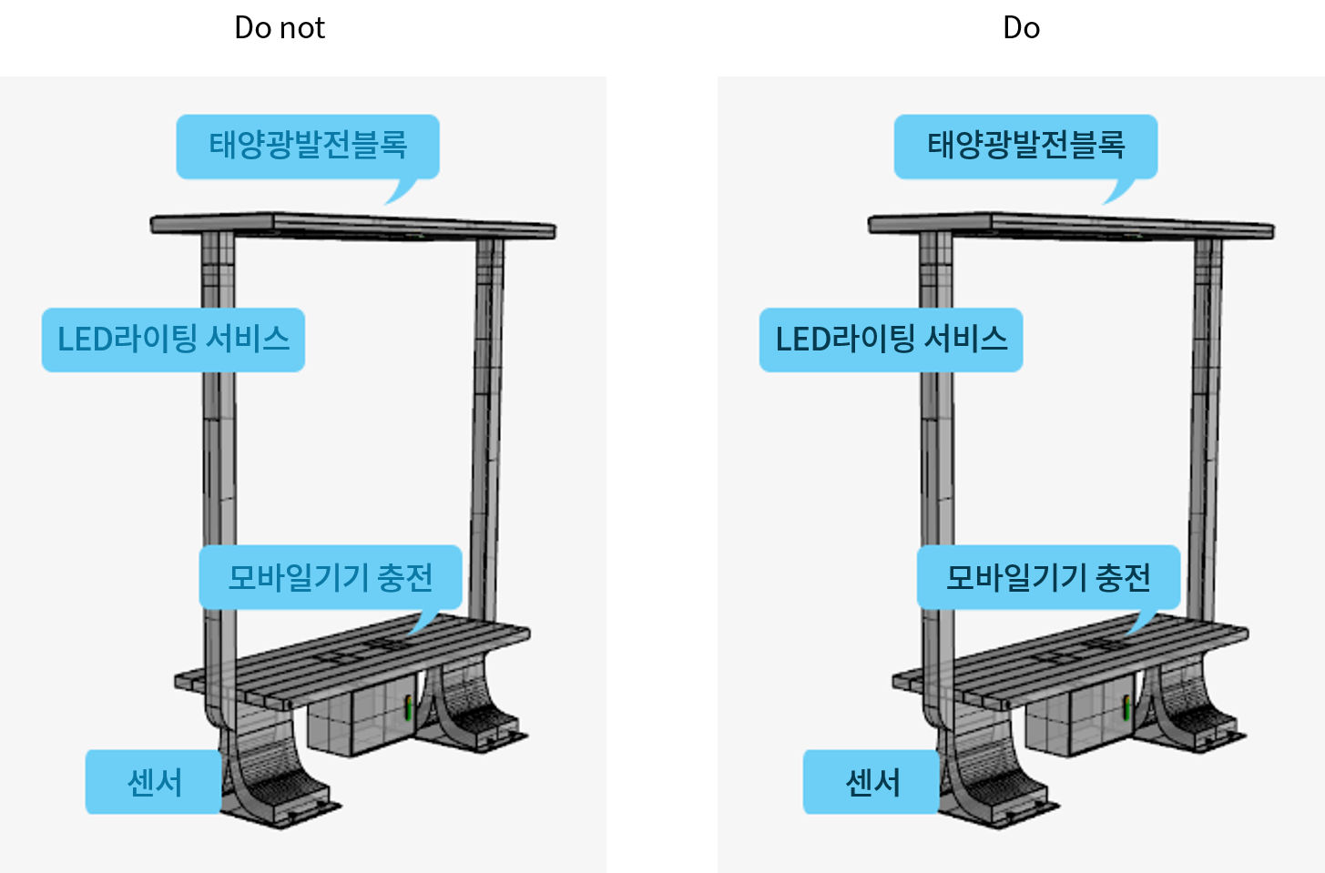 이미지에 텍스트가 적혀 있을 때 배경과 텍스트의 명도 대비가 3:1 이상을 충족하지 못하는 경우와 충족하는 경우에 대한 사례